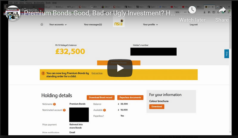 Premium Bonds Good, Bad or Ugly Investment? Here's What Return (Prize Wins) to Expect