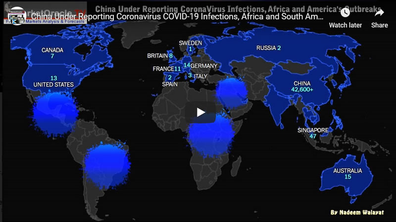 China Under Reporting Coronavirus COVID-19 Infections, Africa and South America Hidden Outbreaks
