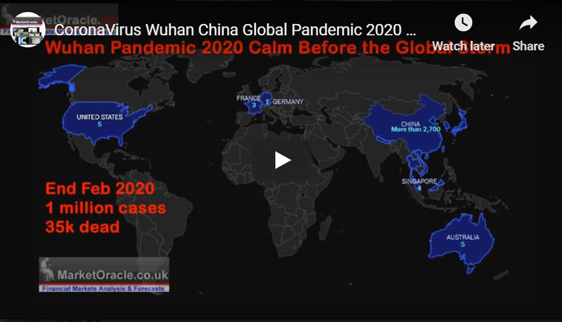 China CoronaVirus Wuhan Global Pandemic 2020 Deaths Forecast, Market Consequences