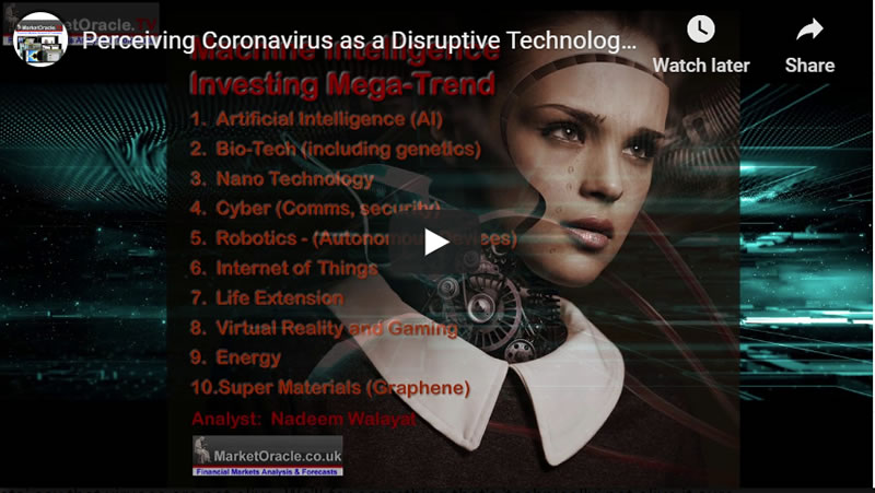 Perceiving Coronavirus as a Disruptive Technology Accelerating Quantum AI Mega-trend