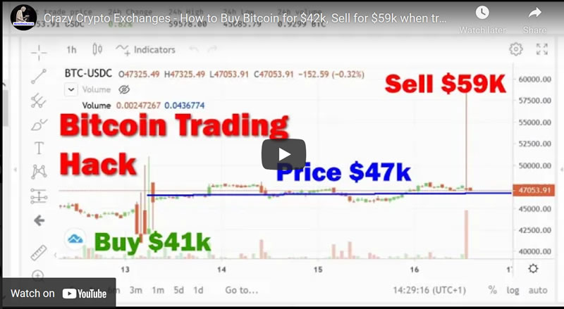 Crazy Crypto Exchanges - How to Buy Bitcoin for $42k, Sell for $59k when BTC trading at $47k!