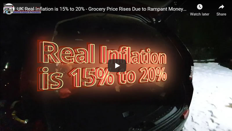 UK Real Inflation is 15% to 20% - Grocery Price Rises Due to Rampant Money Printing