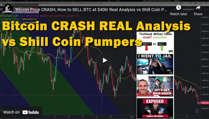 Bitcoin Price CRASH, How to SELL BTC at $40k! Real Analysis vs Shill Coin Pumper's and Clueless Newbs