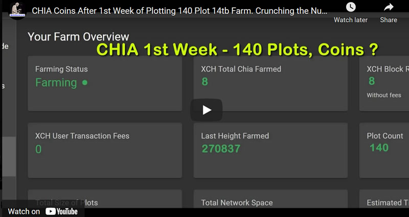 CHIA Coins After 1st Week of Plotting 140 Plot 14tb Farm. Crunching the Numbers How to Win 