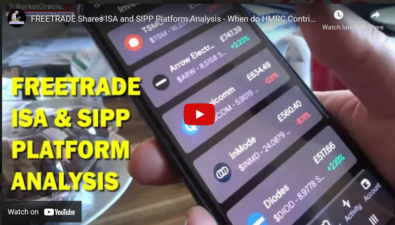 FREETRADE Shares ISA and SIPP Platform Analysis - When do HMRC Contributions Land?