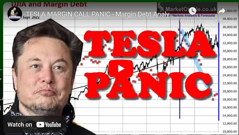 TESLA MARGIN CALL PANIC - Margin Debt Analysis - Stock Market Trend Forecast 2023