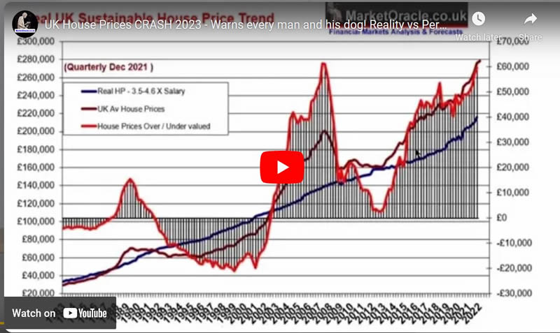 UK House Prices CRASH 2023 - Warns every man and his dog! Reality vs Perma Doom!