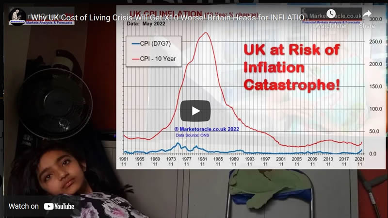 Why UK Cost of Living Crisis Will Get X10 Worse! Britain Heads for INFLATION CATASTROPHE!