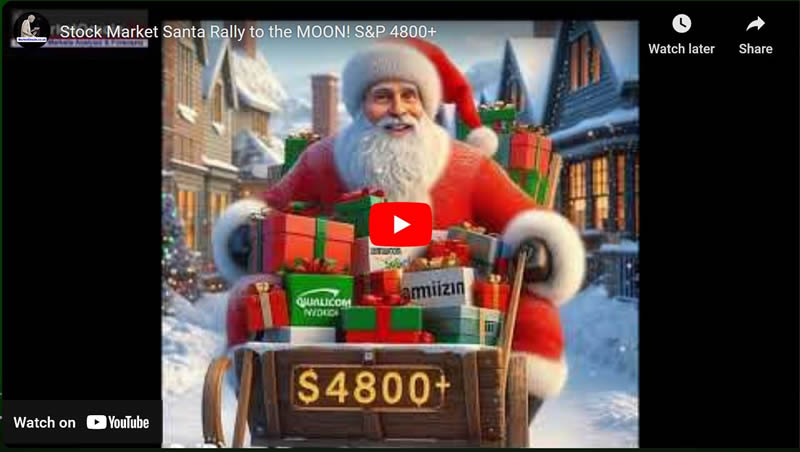 Stock Market S&P Santa Rally to the MOON! 