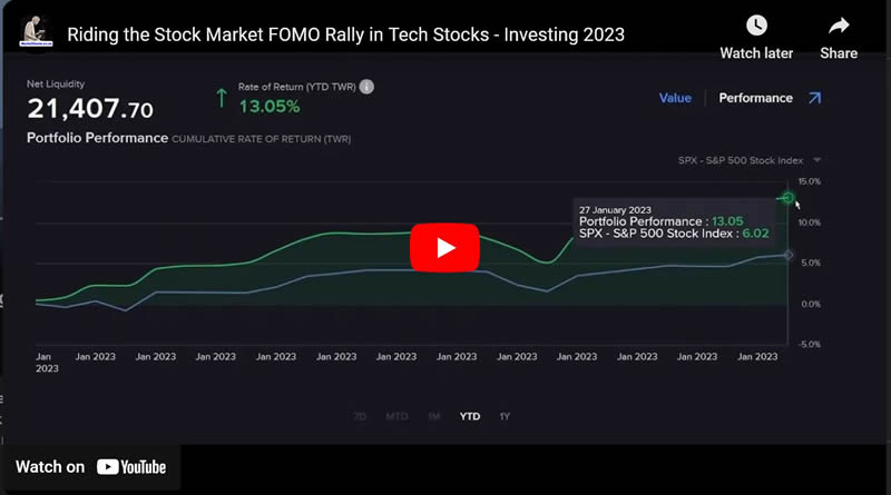 Riding the Stock Market FOMO Rally in Tech Stocks - Investing 2023 ...