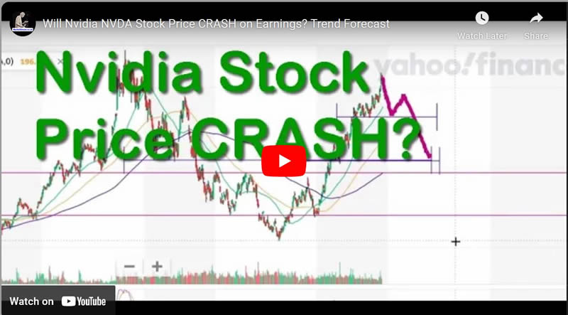 Will Nvidia NVDA Stock Price CRASH on Earnings? Trend Forecast