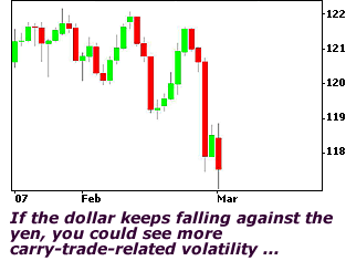 A Cheap-Money Monster From the Bank of Japan 