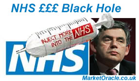 NHS Patients Told to Treat Themselves - Gordon Browns New Idea for 2008