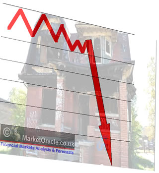 Slumping rents and rising vacancy rates are wreaking havoc on the entire commercial real estate sector.