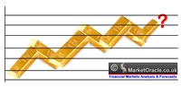 Numerous fundamental factors all but guarantee higher gold prices.