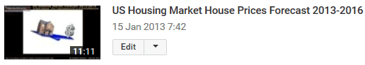 US Housing Market House Prices Forecast 2013-2016